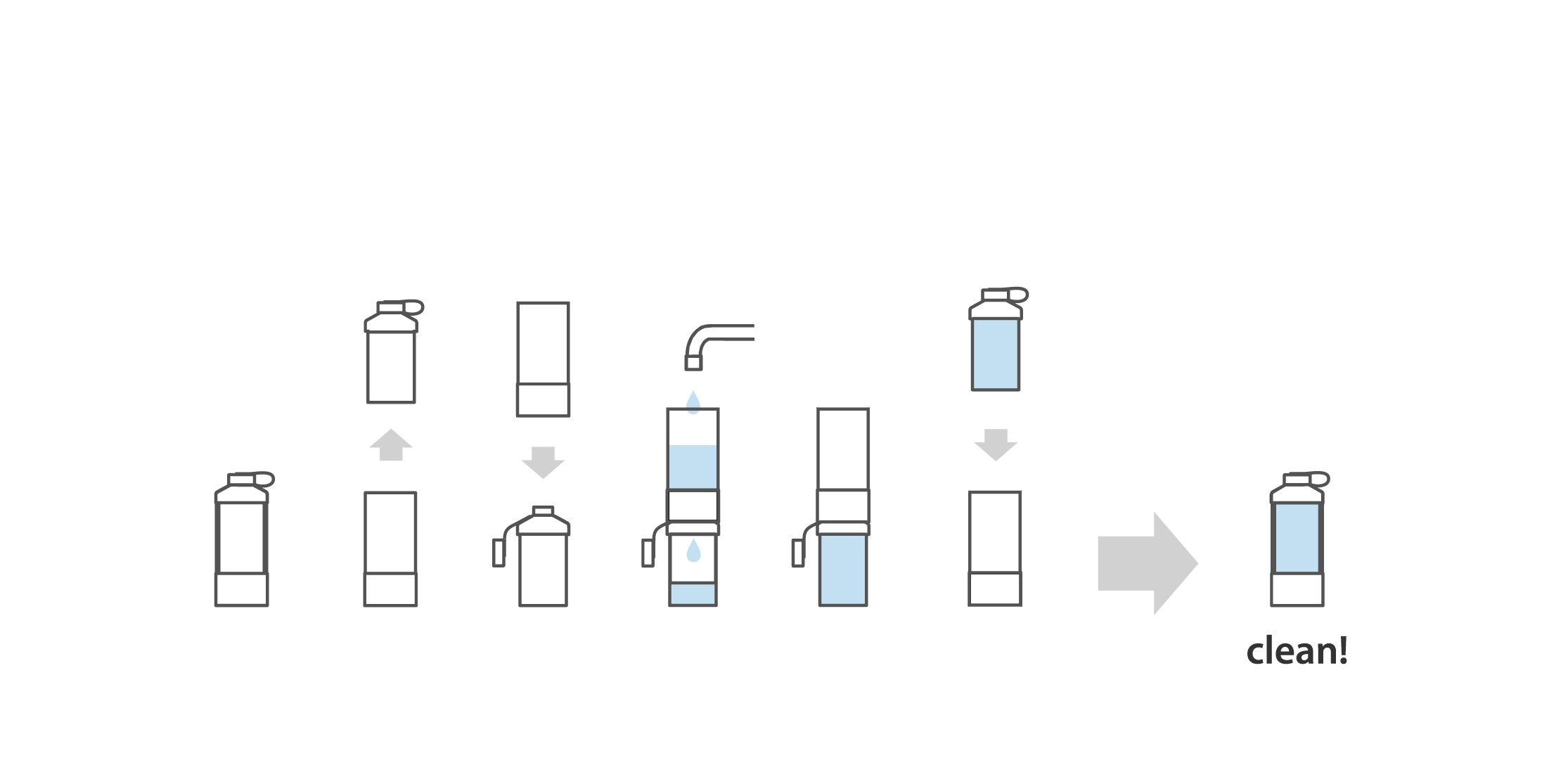 Water Column - water filtration system